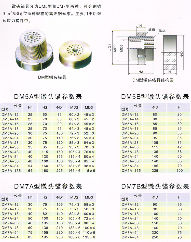 预应力锚具厂家